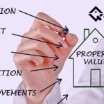 4 Best Ways to Value a Real Estate Property